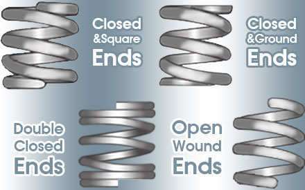The different coil compression spring end types
